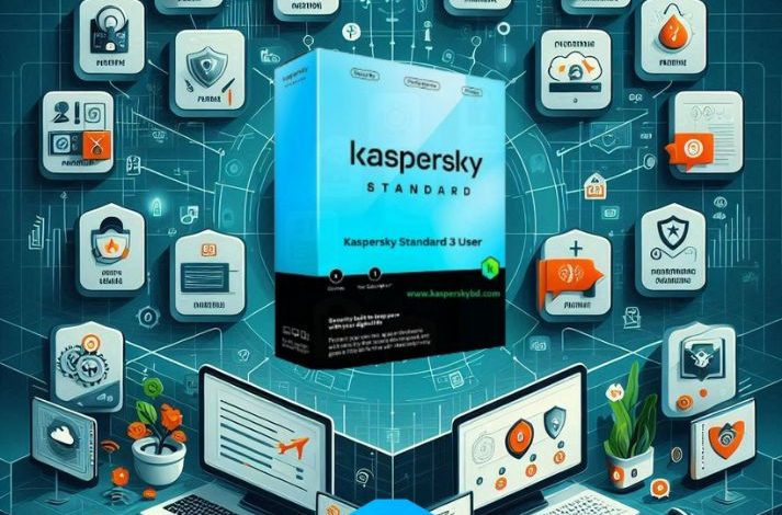 Kaspersky Comparison of subscription plans